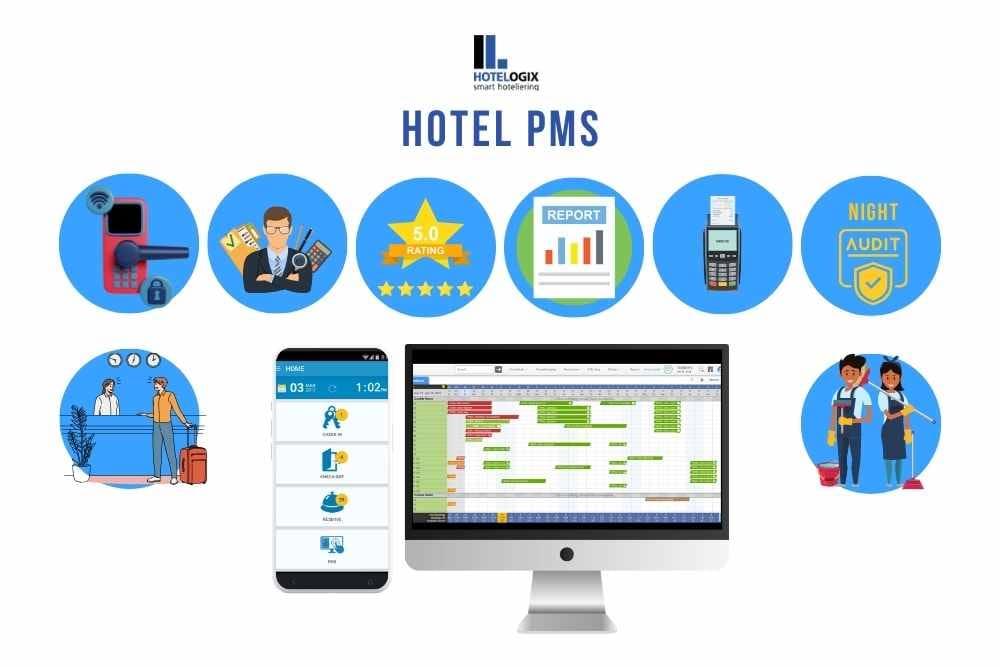 hotel pms features and benefits