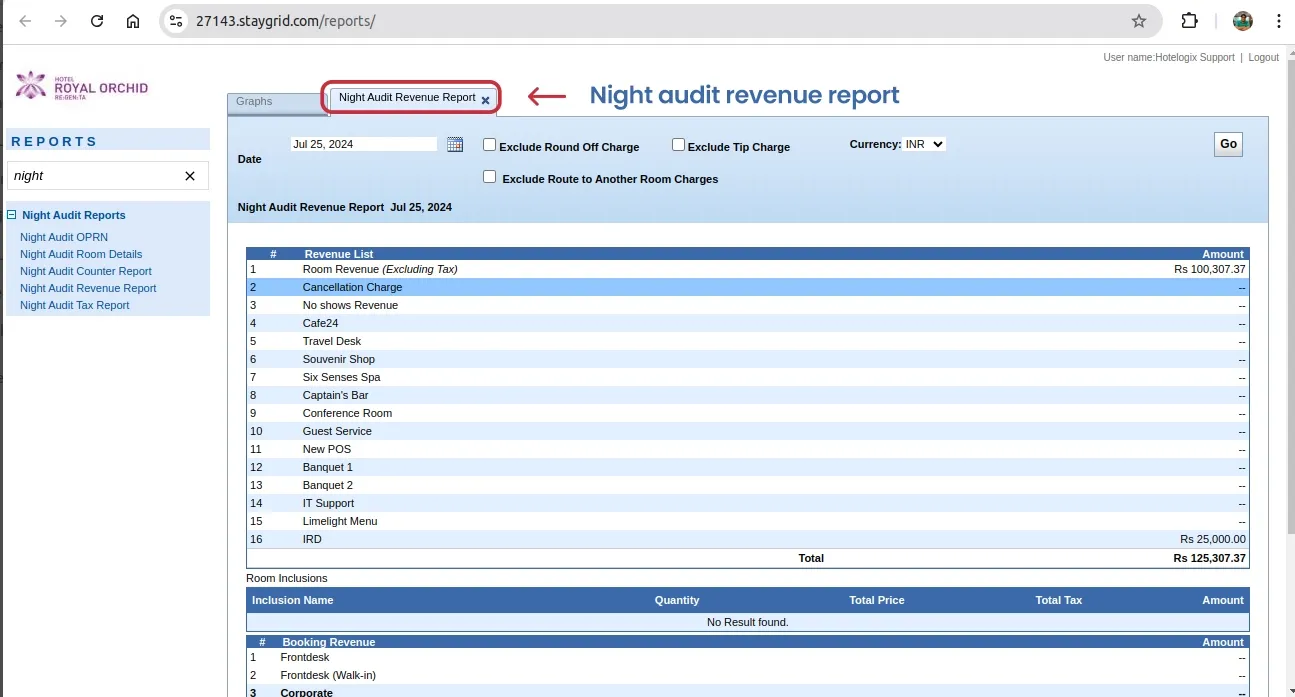 night audit revenue report