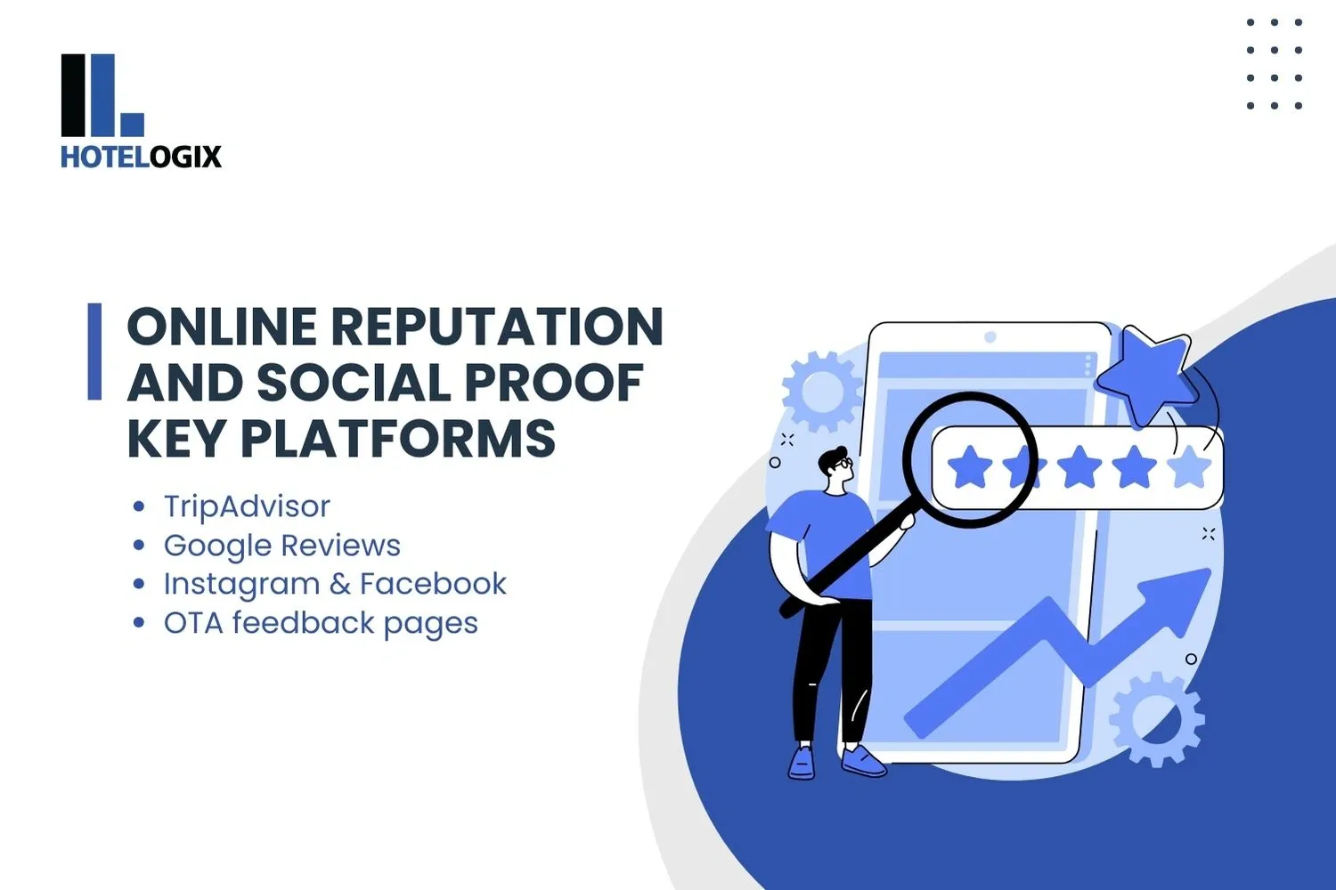 Online Reputation and Social Proof Key Platforms