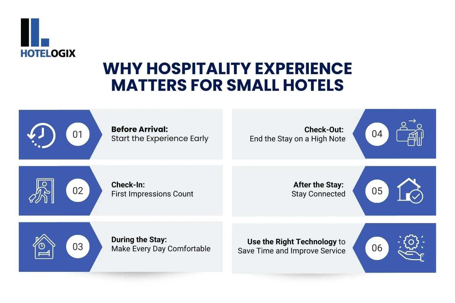 Why Hospitality Experience Matters for Small Hotels