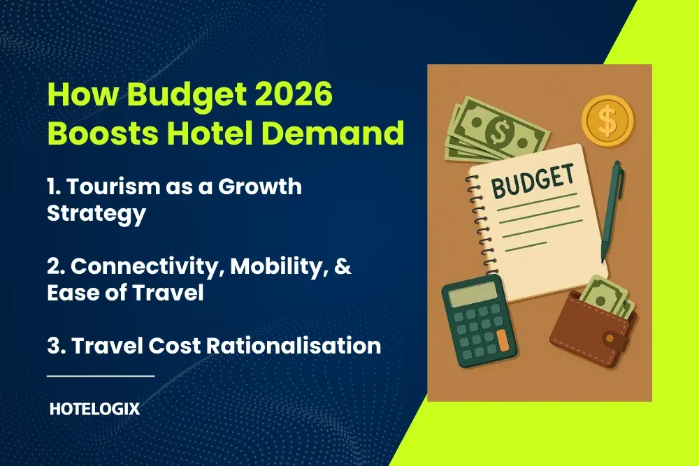 How Budget 2026 Boosts Hotel Demand