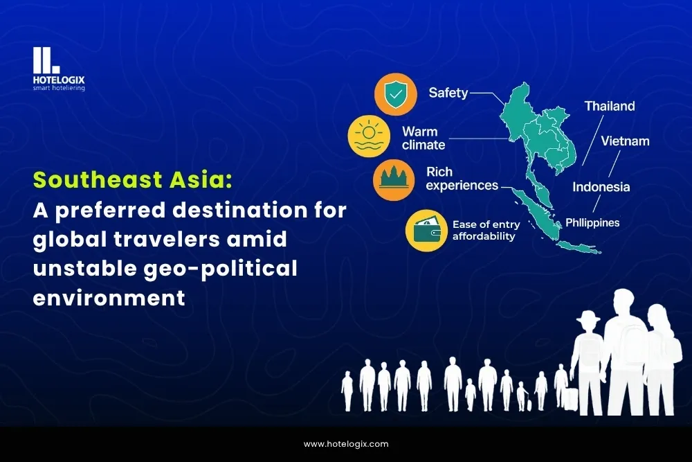 Southeast Asia: A Preferred Destination For Global Travelers Amid Unstable Geo-Political Environment