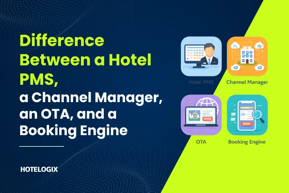 Difference Between a Hotel PMS, a Channel Manager, an OTA, and a Booking Engine