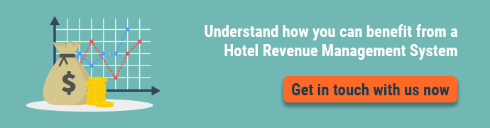 Revenue Management System for Hoteliers