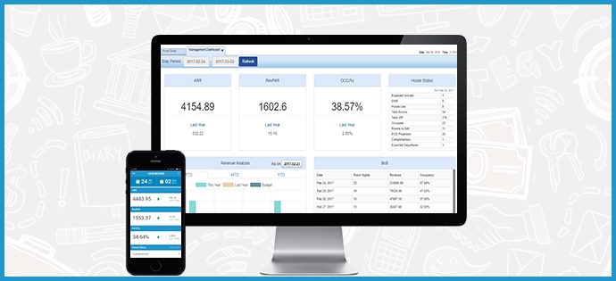 Take informed business decisions with Hotelogix Management Dashboard