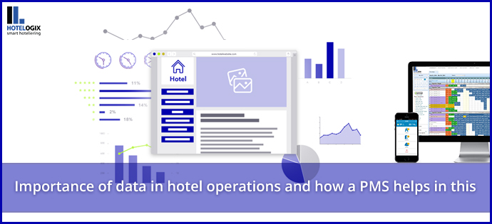 manage hotel operations with data analytics