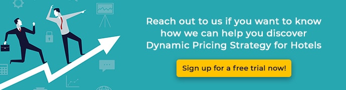 Dynamic Pricing Software for Hotels