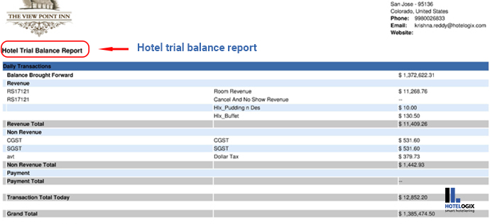 Hotel trial balance report